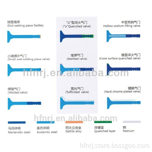 Engine valve for Benz Eng. M121; M115